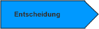 Entscheidung