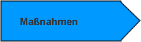 Maßnahmen